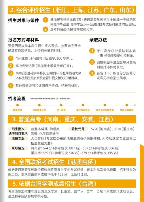 新增安徽、江西两省，西湖大学2026年本科招生再扩展