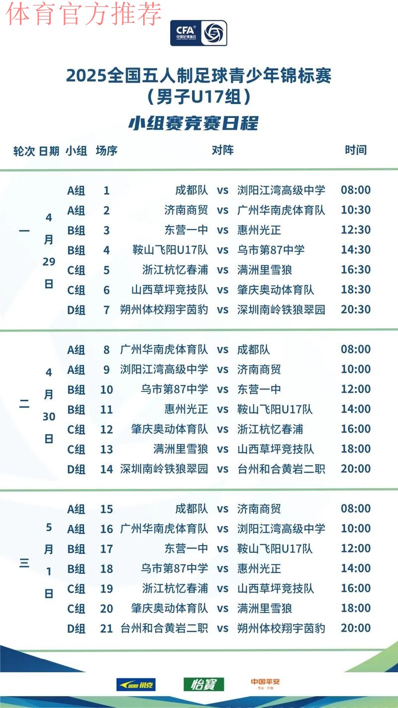 深圳碧波联获得2025全国五人制足球青少年锦标赛(男子U19)冠军 深圳碧波联获得2025全国五人制足球青少年锦标赛(男子U19)冠军